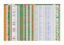 develop future and option dashboard in google sheet for indian stock market